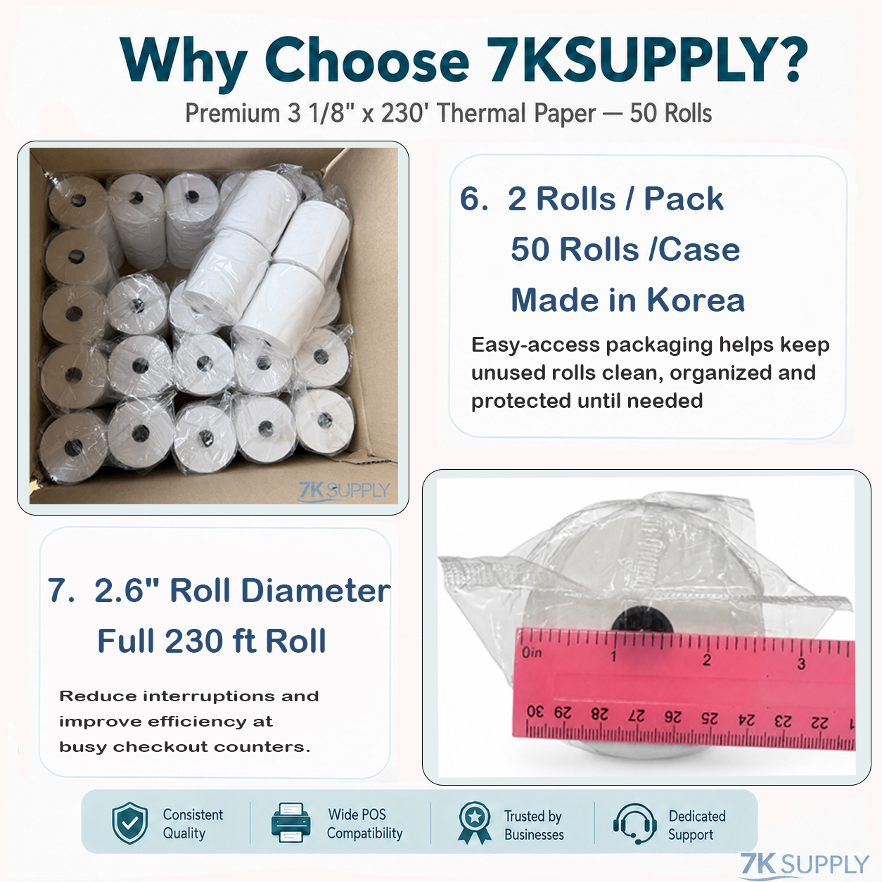 31/8 THERMAL POS receipt paper<80mm>