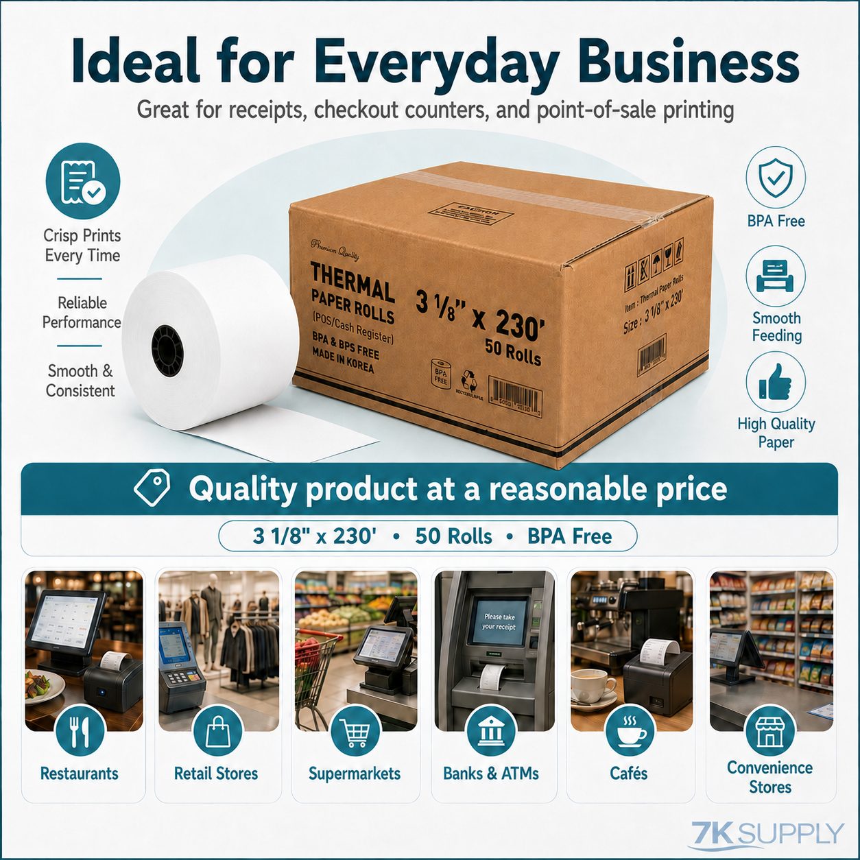 31/8 THERMAL POS receipt paper<80mm>