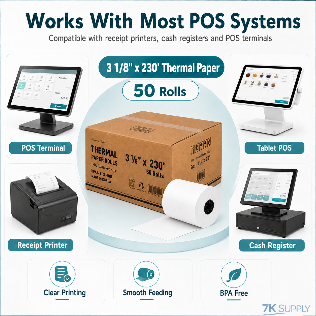 31/8 THERMAL POS receipt paper<80mm>